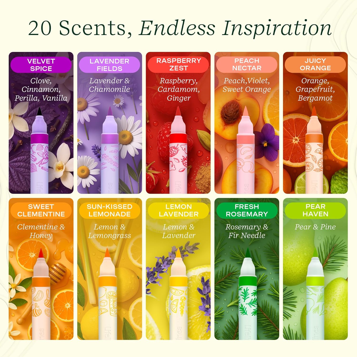 Scented Markers - 20 Colors